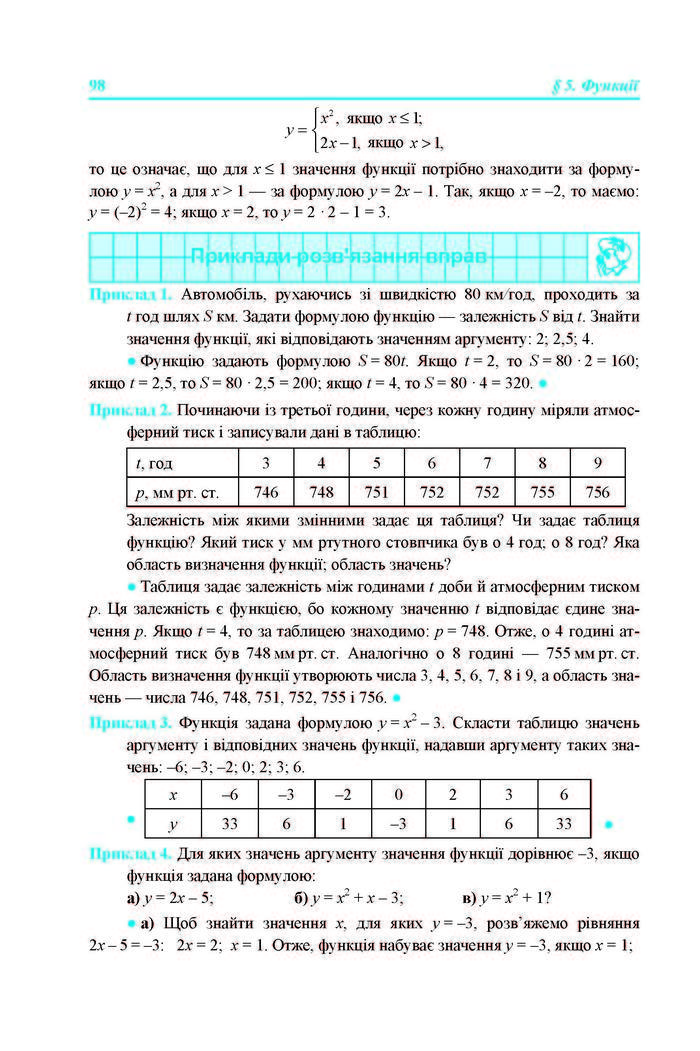 Підручник Алгебра 7 клас Кравчук 2015