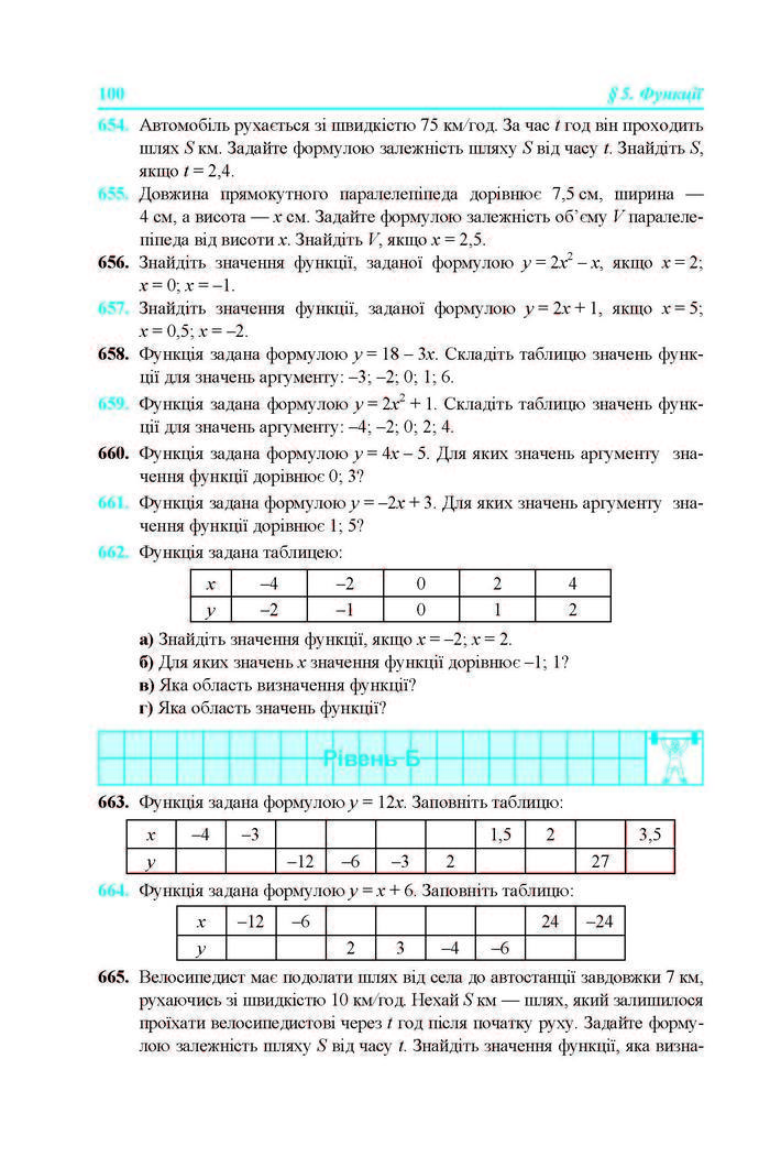 Підручник Алгебра 7 клас Кравчук 2015