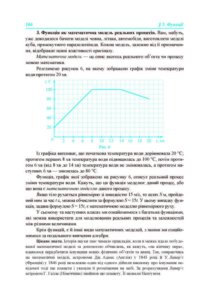 Підручник Алгебра 7 клас Кравчук 2015