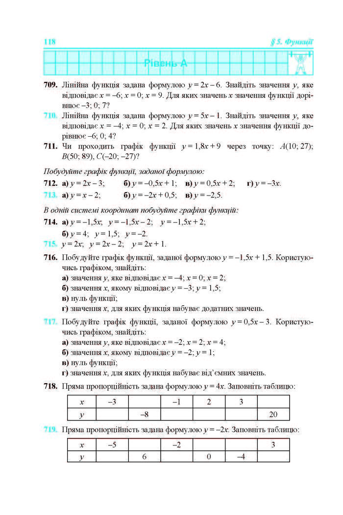 Підручник Алгебра 7 клас Кравчук 2015