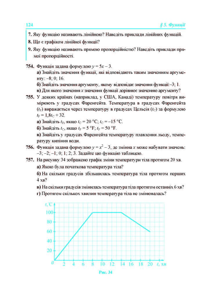 Підручник Алгебра 7 клас Кравчук 2015