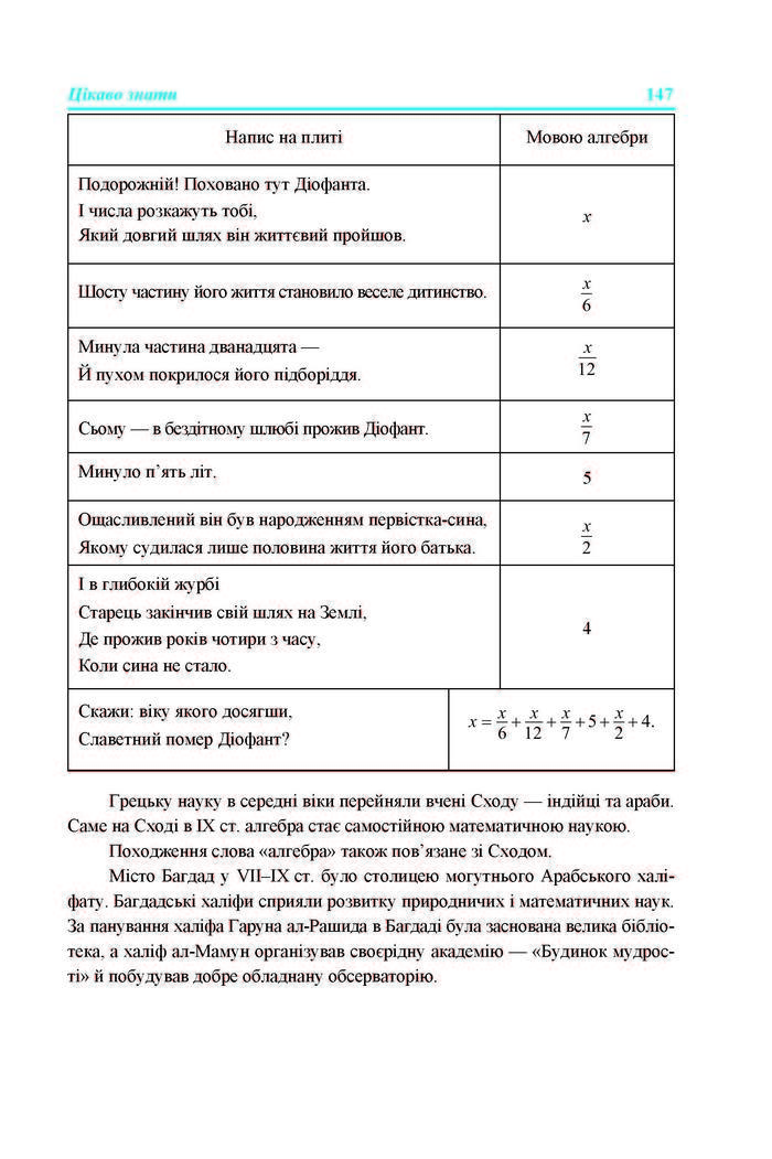 Підручник Алгебра 7 клас Кравчук 2015