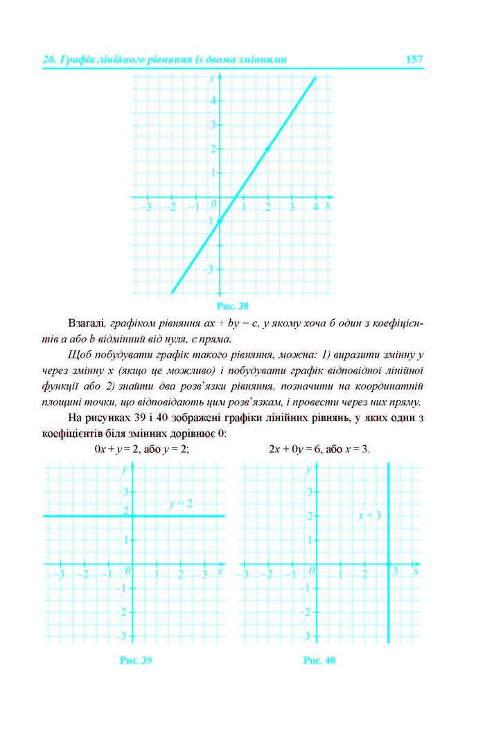 Підручник Алгебра 7 клас Кравчук 2015