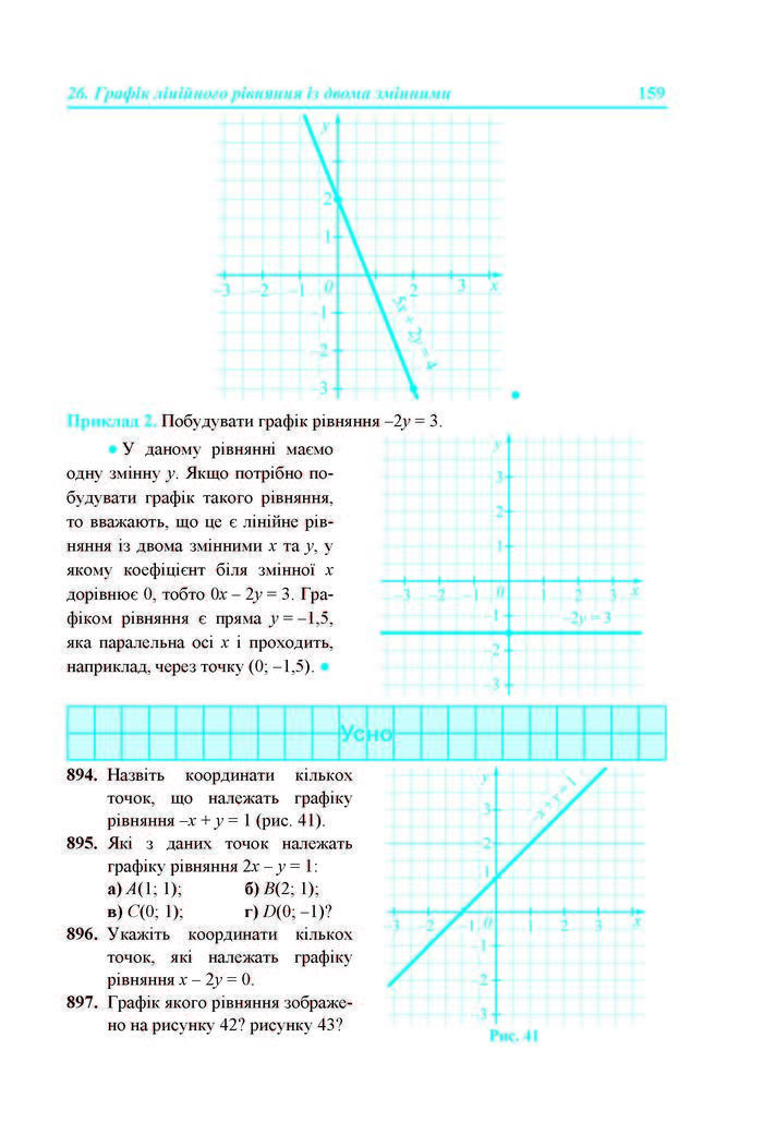 Підручник Алгебра 7 клас Кравчук 2015