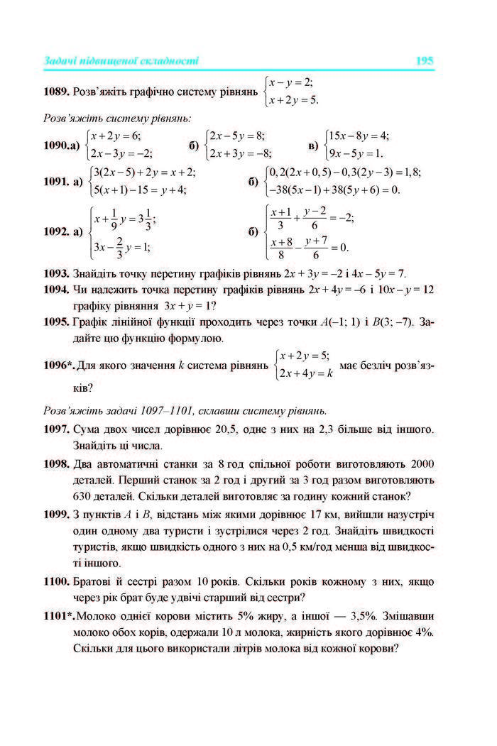 Підручник Алгебра 7 клас Кравчук 2015