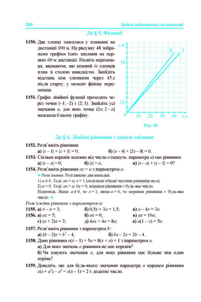 Підручник Алгебра 7 клас Кравчук 2015