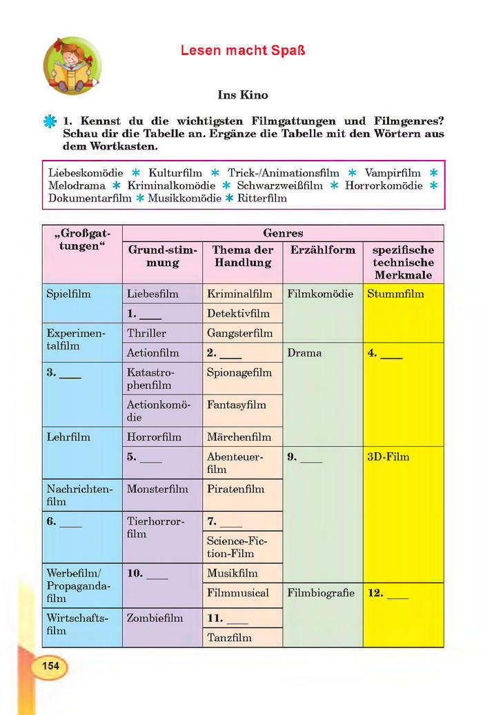 Підручник Німецька мова 7 клас Горбач