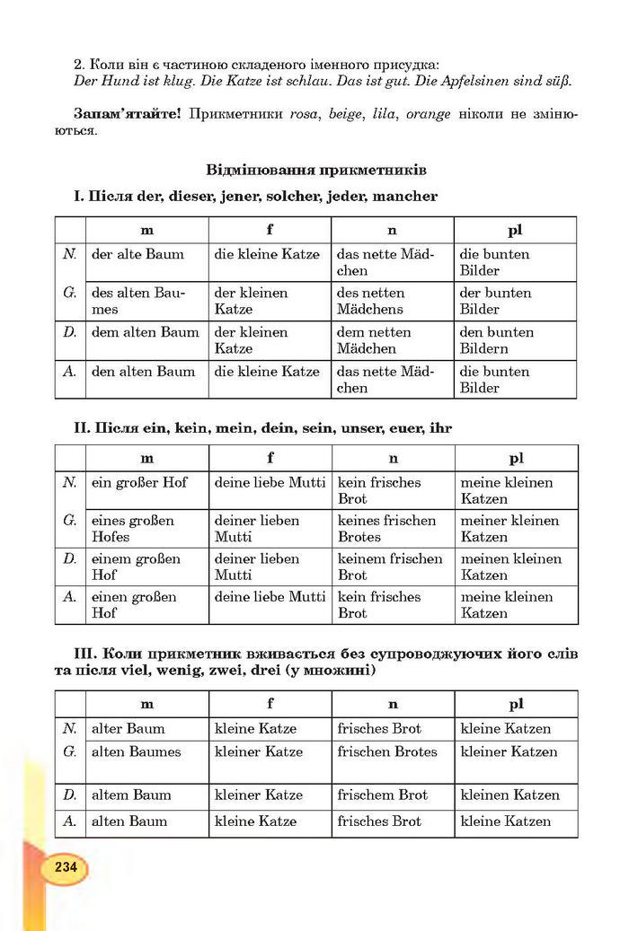 Підручник Німецька мова 7 клас Горбач