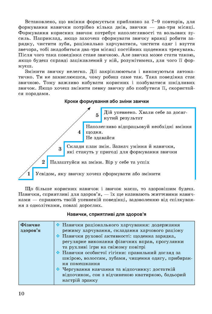 Основи здоров’я 7 клас Бойченко 2015 (Укр.)