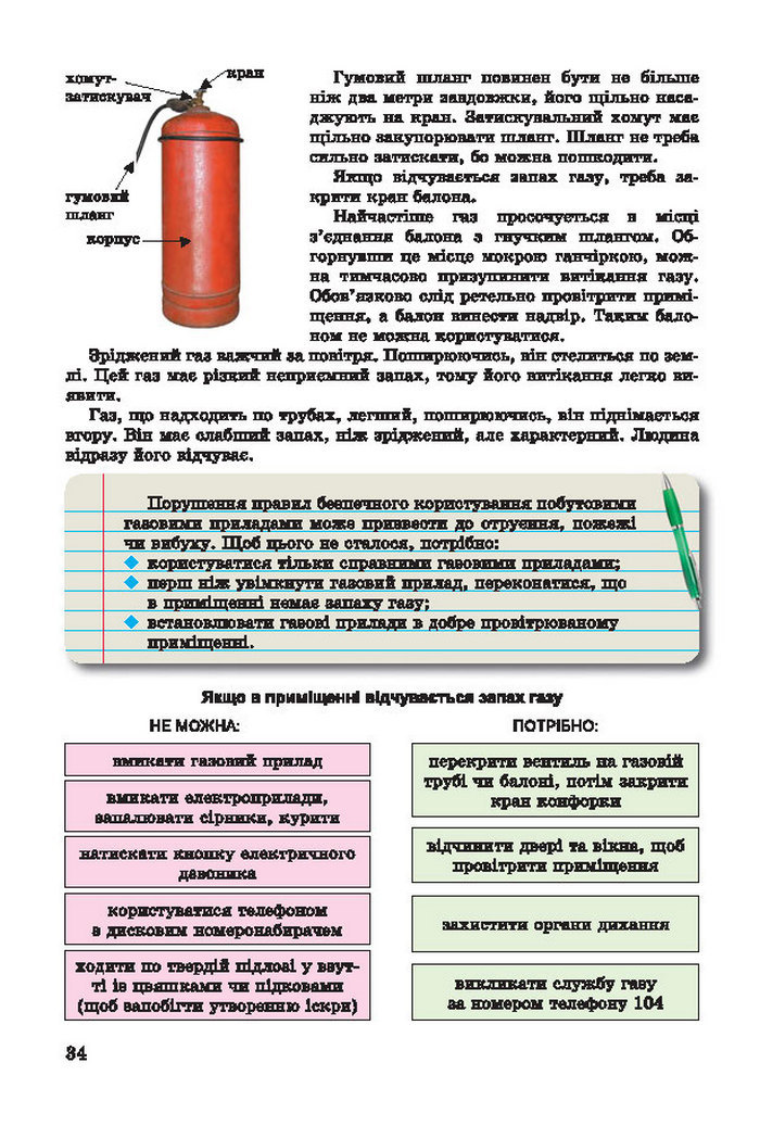 Основи здоров’я 7 клас Бойченко 2015 (Укр.)