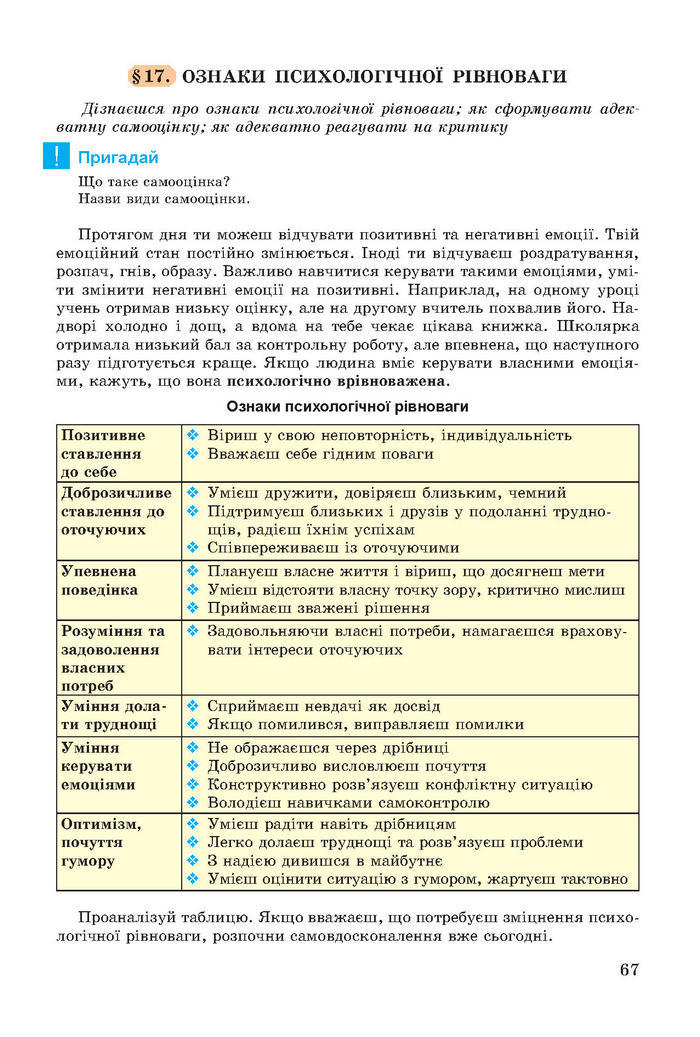 Основи здоров’я 7 клас Бойченко 2015 (Укр.)