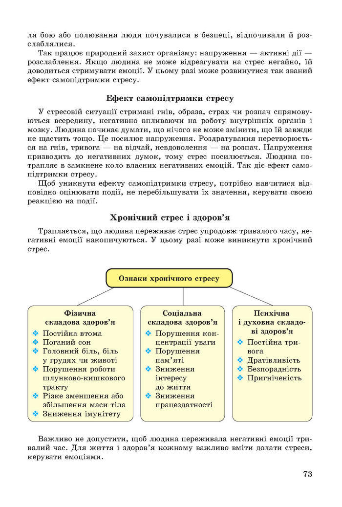 Основи здоров’я 7 клас Бойченко 2015 (Укр.)