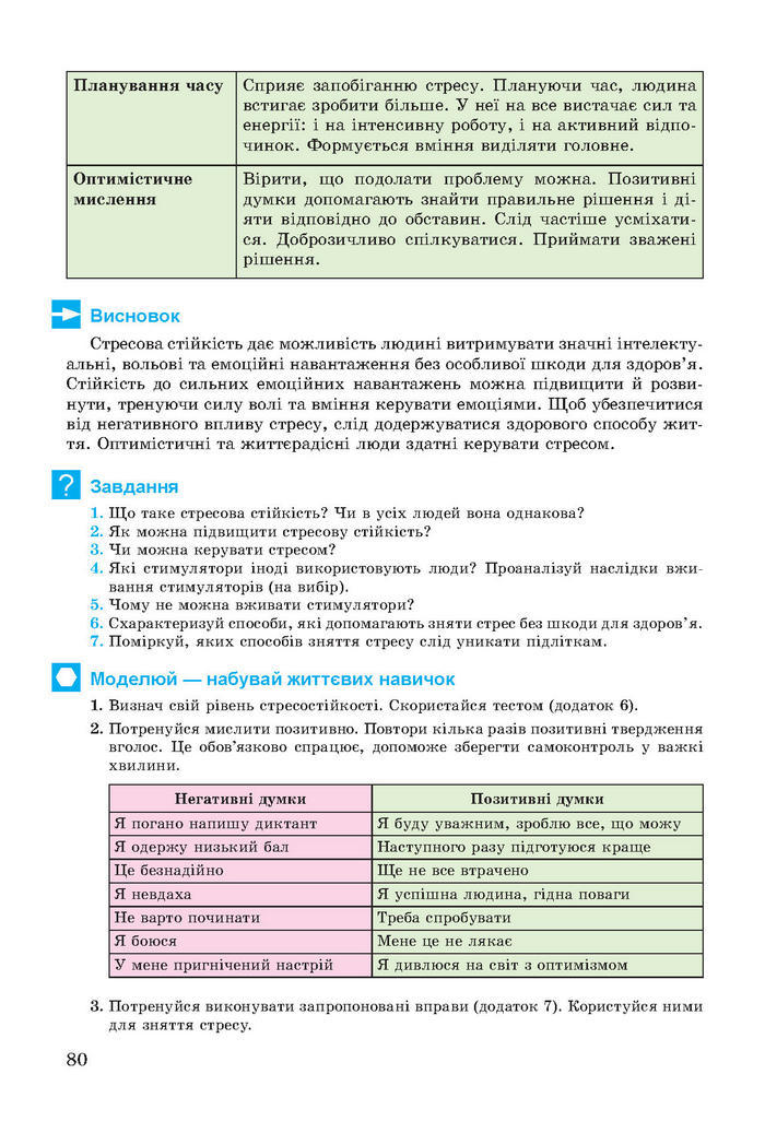 Основи здоров’я 7 клас Бойченко 2015 (Укр.)