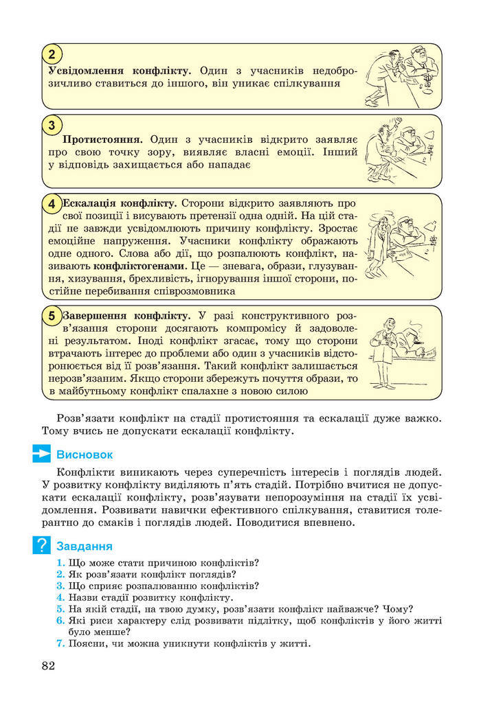 Основи здоров’я 7 клас Бойченко 2015 (Укр.)