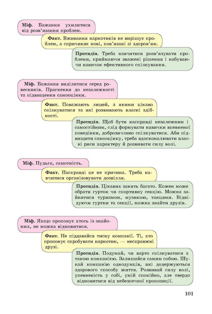 Основи здоров’я 7 клас Бойченко 2015 (Укр.)