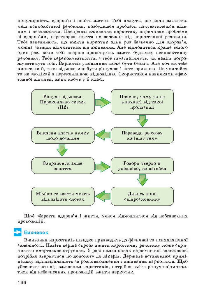 Основи здоров’я 7 клас Бойченко 2015 (Укр.)