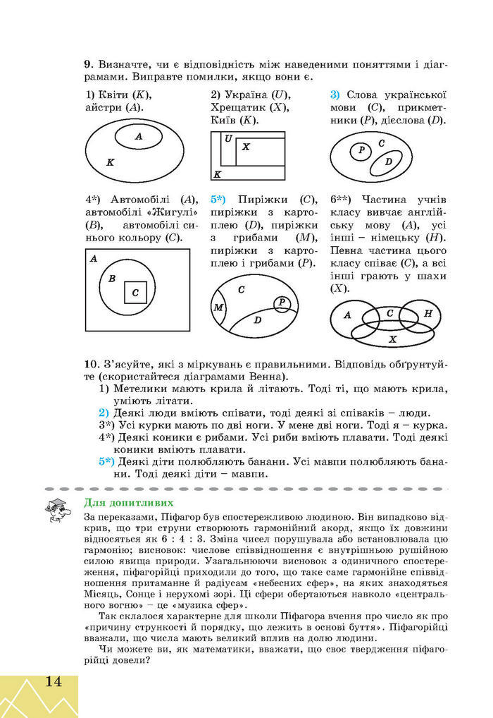 Підручник Геометрія 7 клас Апостолова 2015