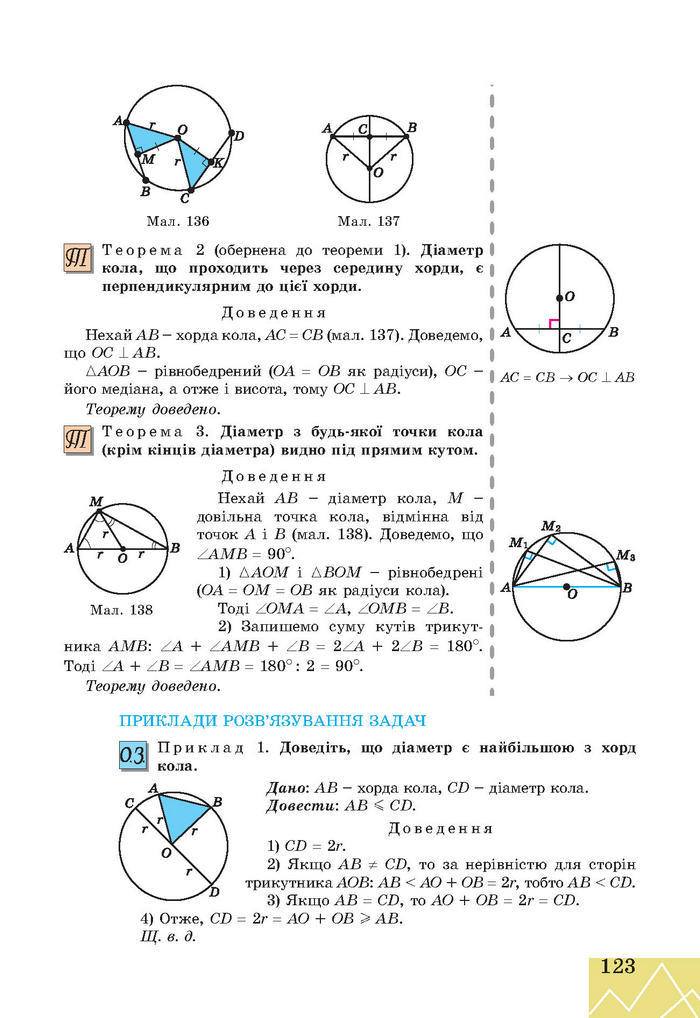 Підручник Геометрія 7 клас Апостолова 2015