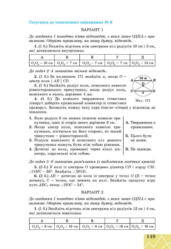 Підручник Геометрія 7 клас Апостолова 2015