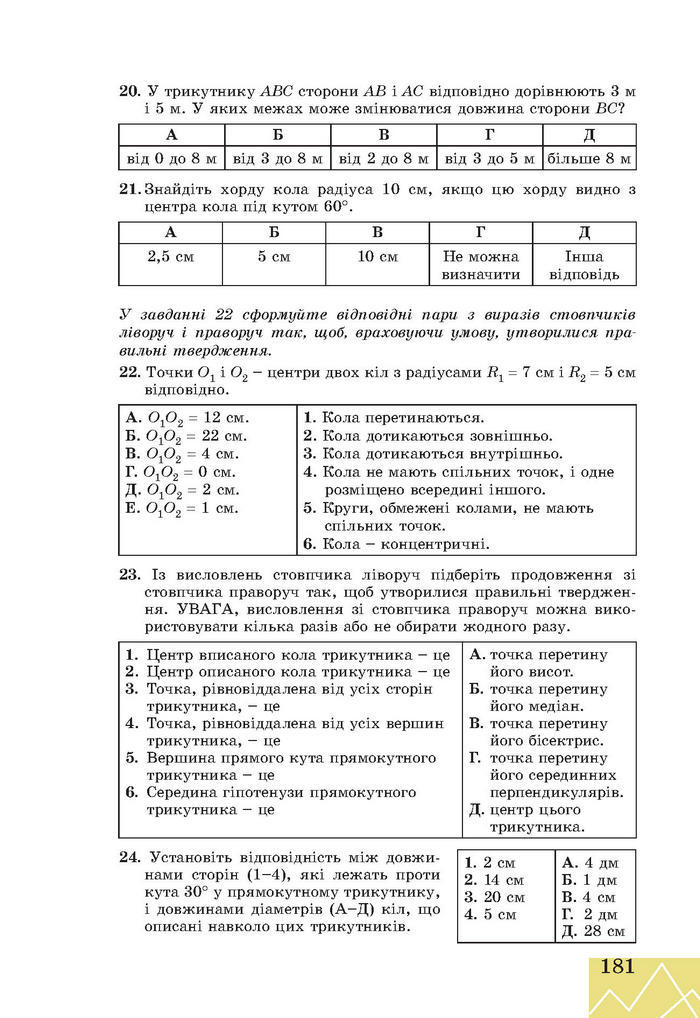 Підручник Геометрія 7 клас Апостолова 2015
