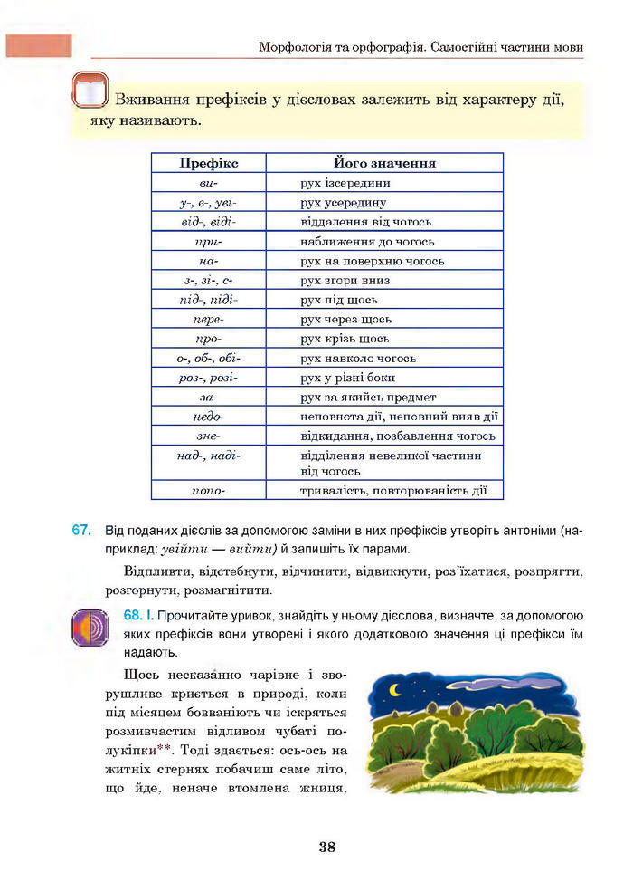 Підручник Українська мова 7 клас Ющук 2015