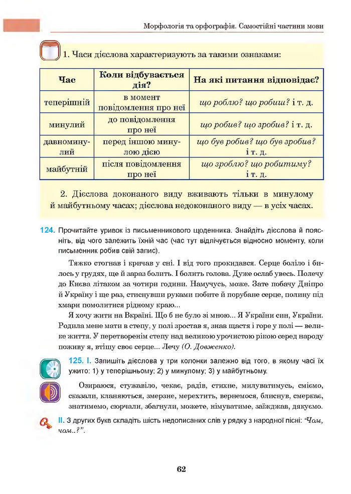Підручник Українська мова 7 клас Ющук 2015