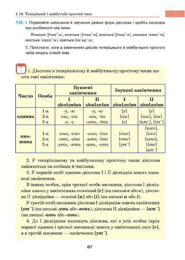 Підручник Українська мова 7 клас Ющук 2015