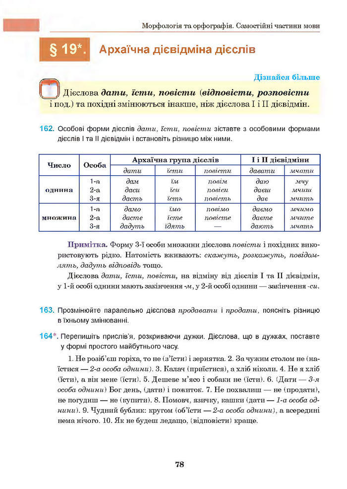 Підручник Українська мова 7 клас Ющук 2015