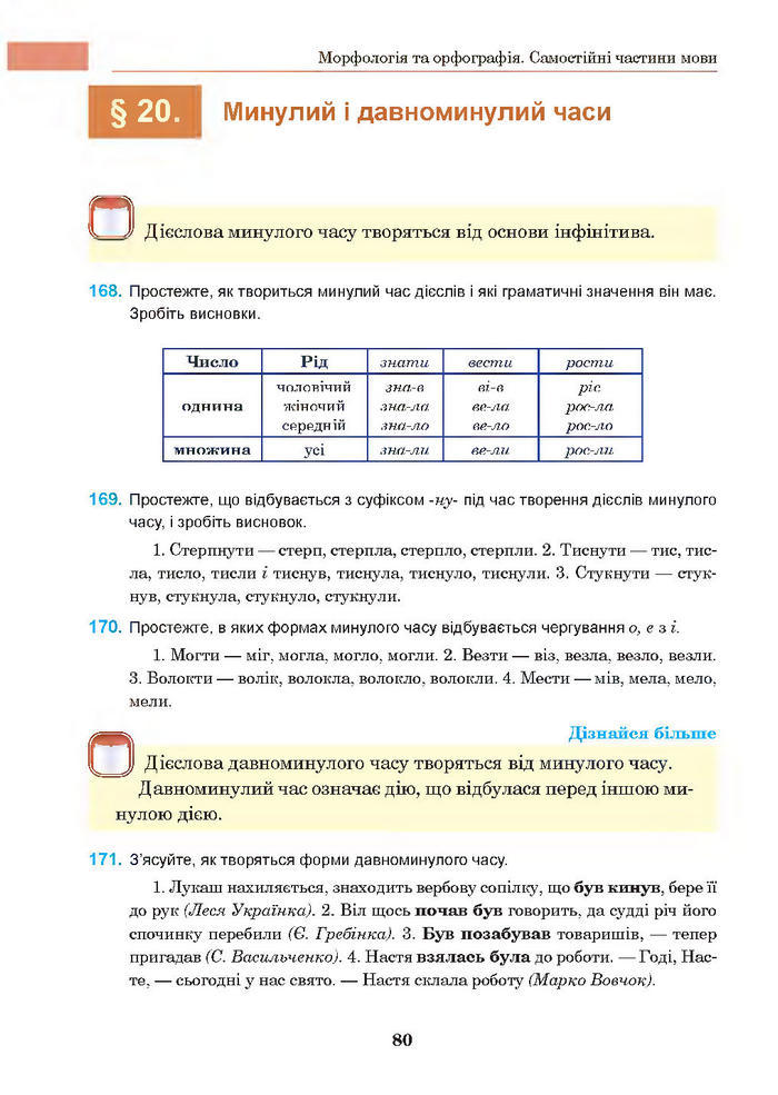 Підручник Українська мова 7 клас Ющук 2015