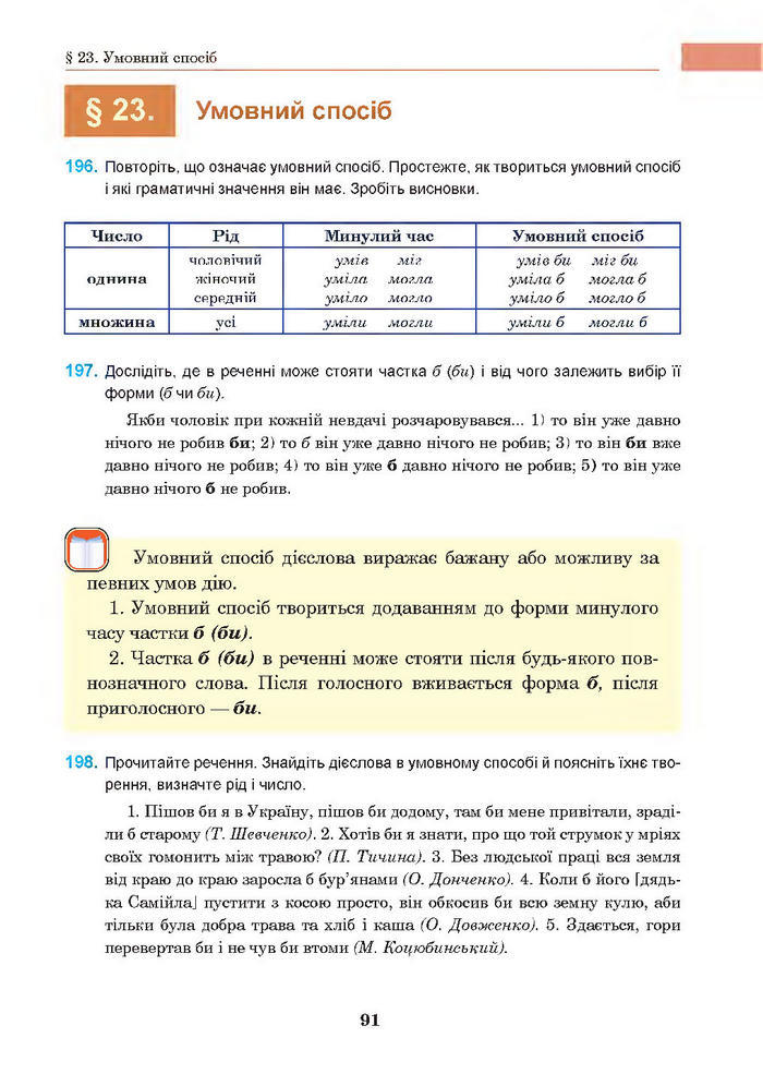 Підручник Українська мова 7 клас Ющук 2015