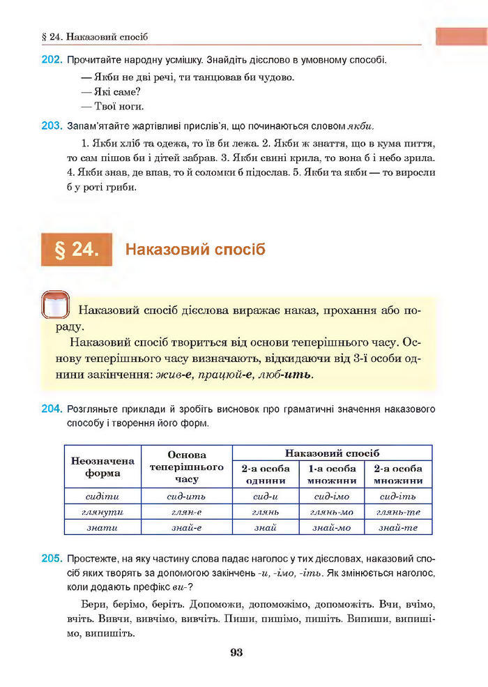 Підручник Українська мова 7 клас Ющук 2015