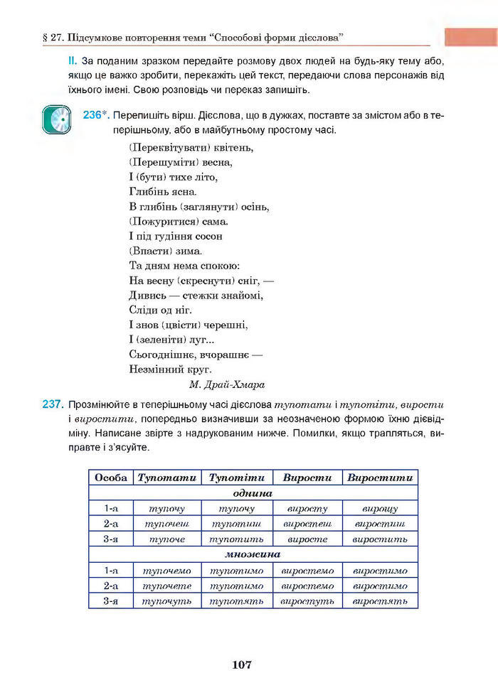 Підручник Українська мова 7 клас Ющук 2015