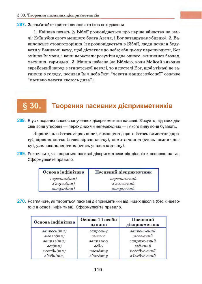 Підручник Українська мова 7 клас Ющук 2015