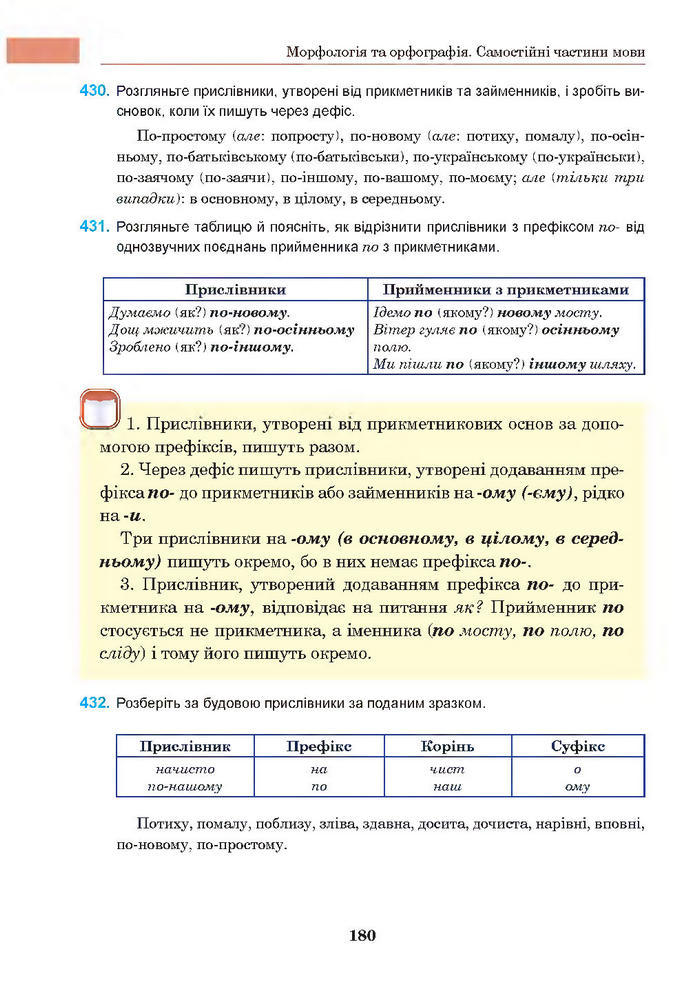 Підручник Українська мова 7 клас Ющук 2015