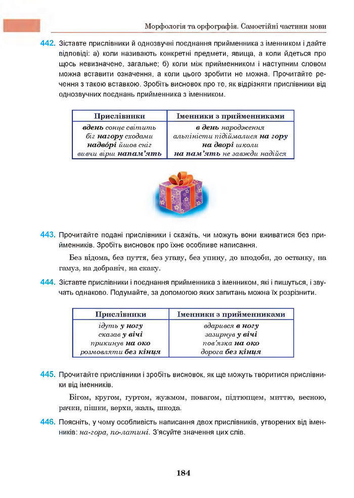 Підручник Українська мова 7 клас Ющук 2015