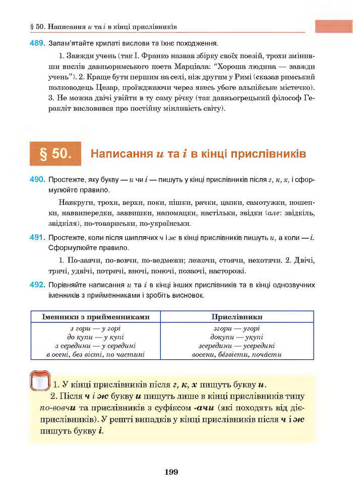 Підручник Українська мова 7 клас Ющук 2015