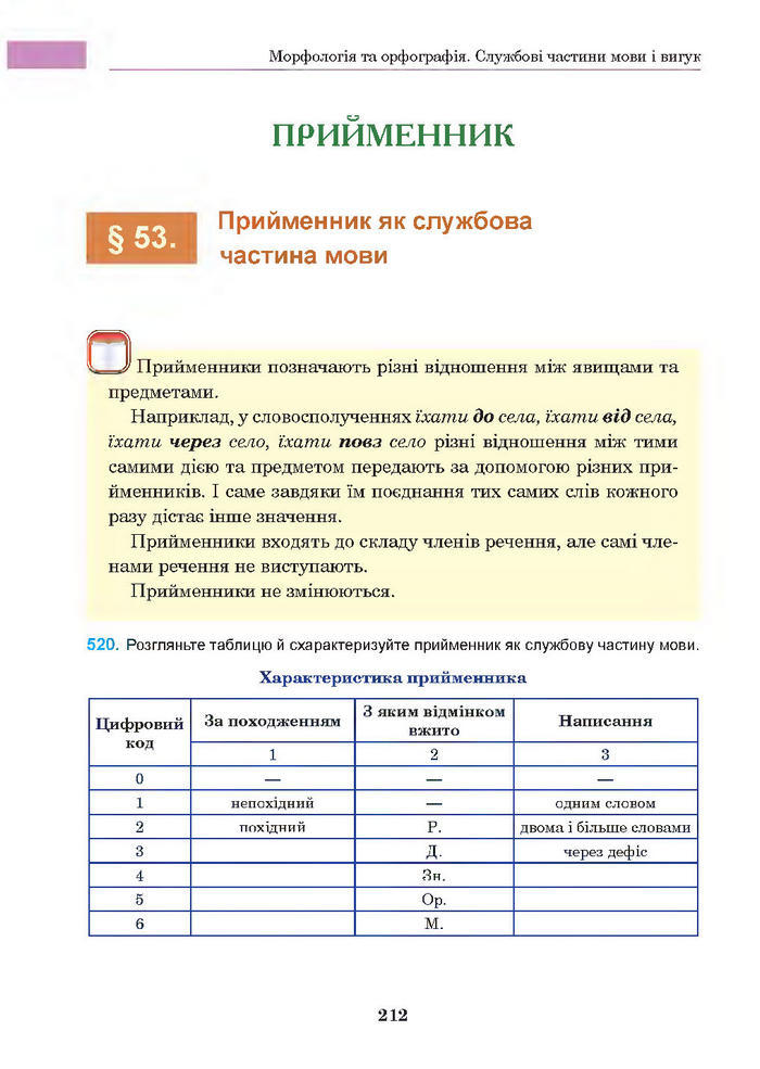 Підручник Українська мова 7 клас Ющук 2015