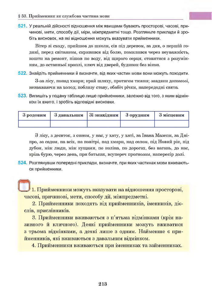 Підручник Українська мова 7 клас Ющук 2015