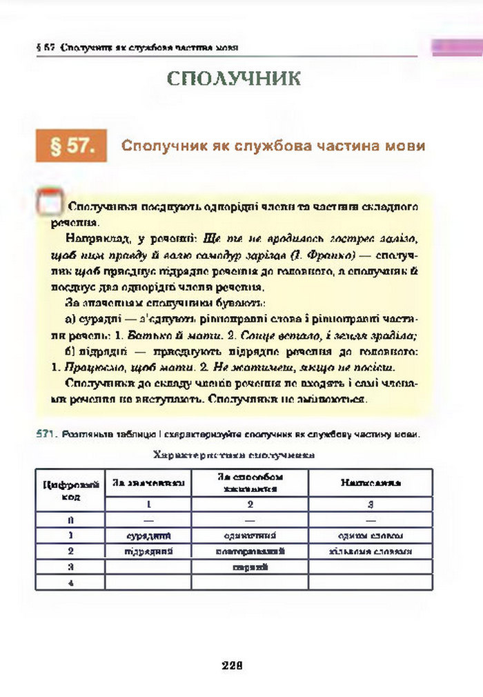 Підручник Українська мова 7 клас Ющук 2015