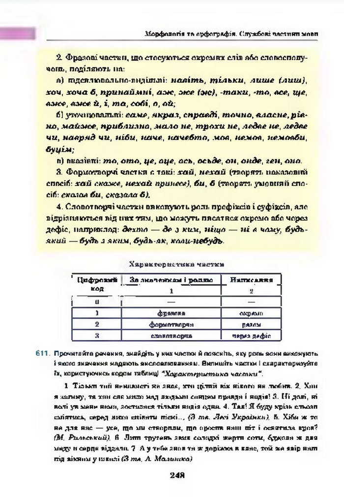 Підручник Українська мова 7 клас Ющук 2015