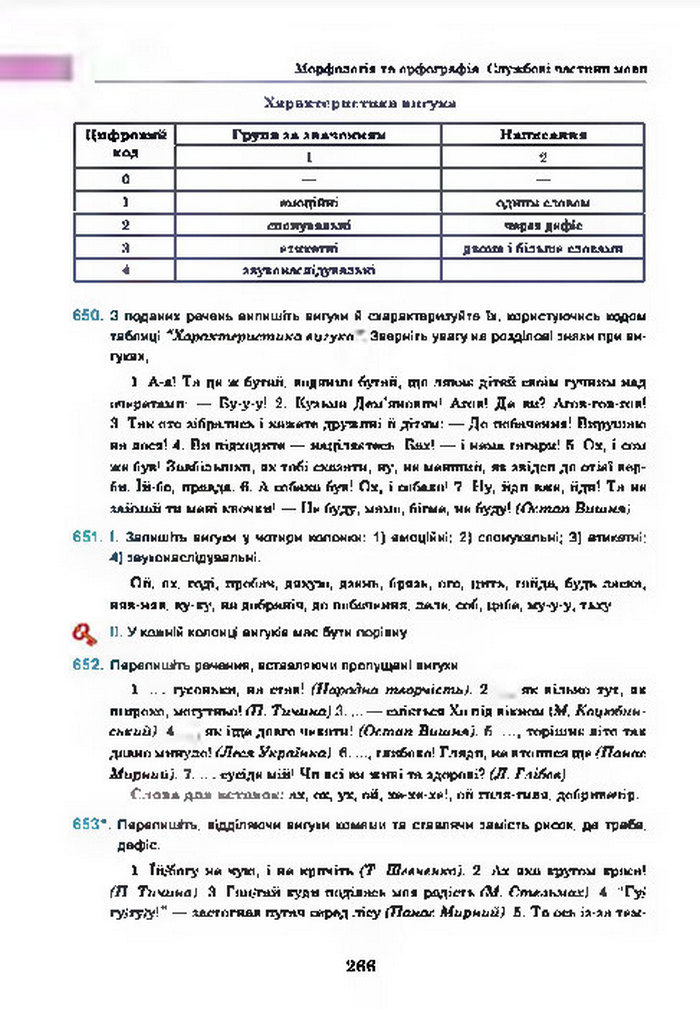 Підручник Українська мова 7 клас Ющук 2015