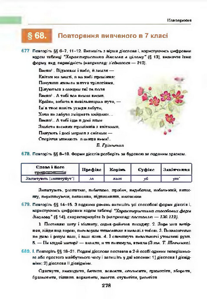 Підручник Українська мова 7 клас Ющук 2015