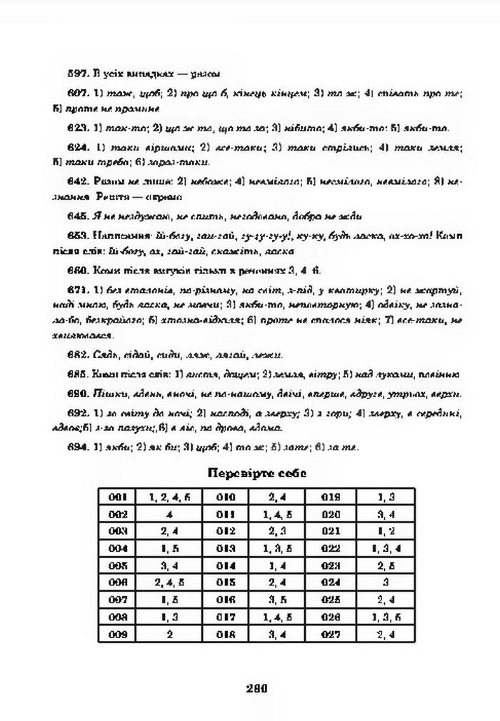 Підручник Українська мова 7 клас Ющук 2015