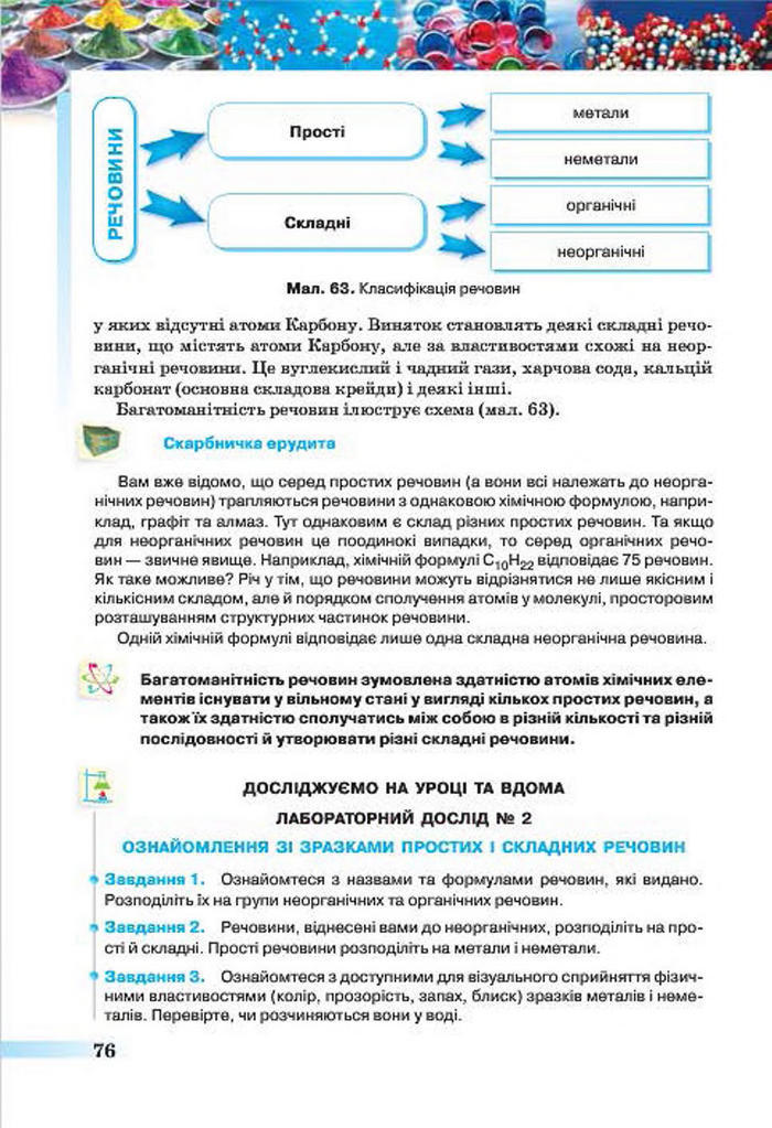 Підручники Хімія 7 клас Ярошенко 2015