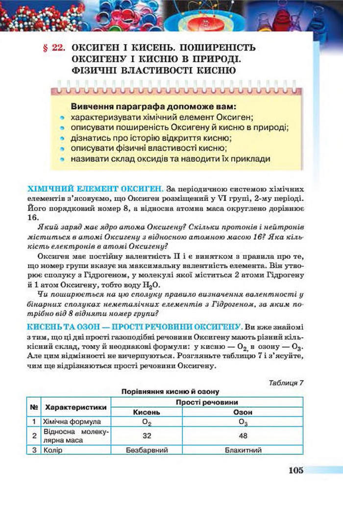 Підручники Хімія 7 клас Ярошенко 2015