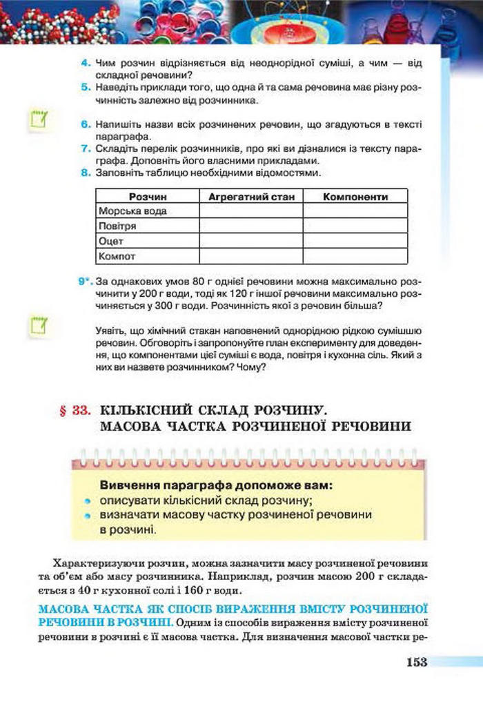 Підручники Хімія 7 клас Ярошенко 2015