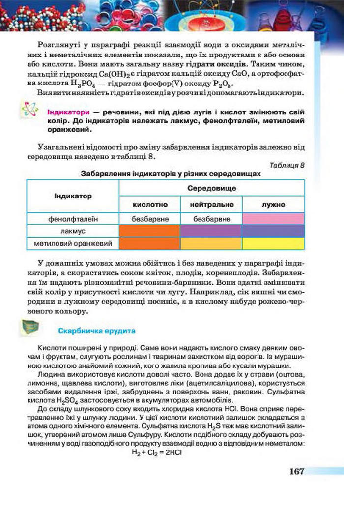 Підручники Хімія 7 клас Ярошенко 2015