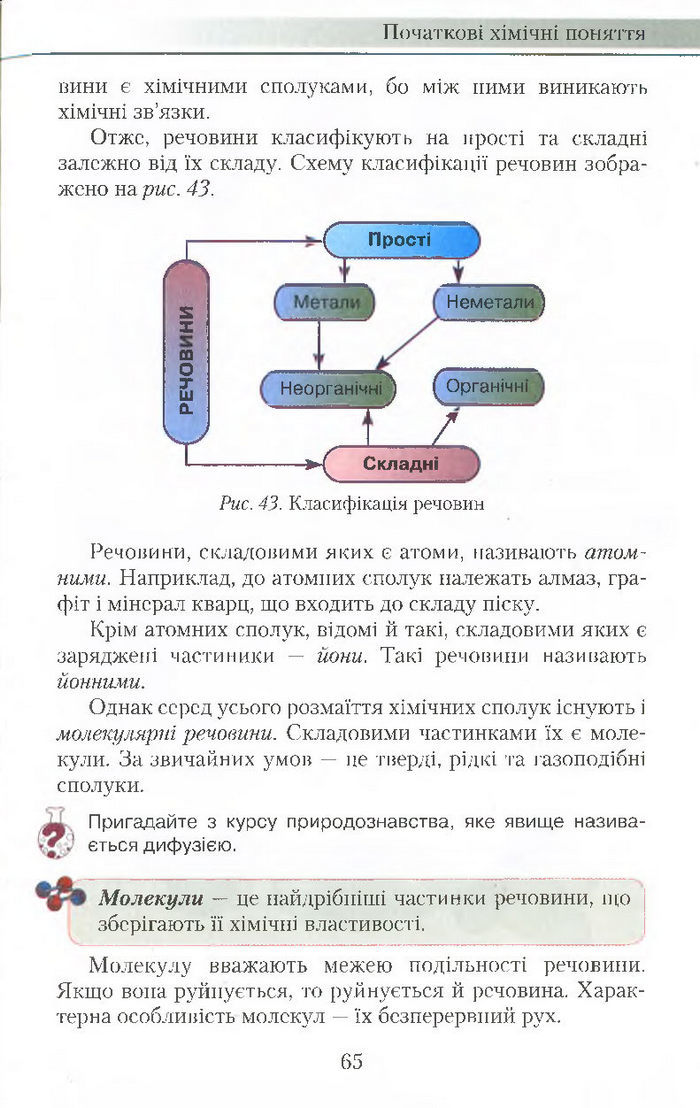 Підручник Хімія 7 клас Савчин 2015