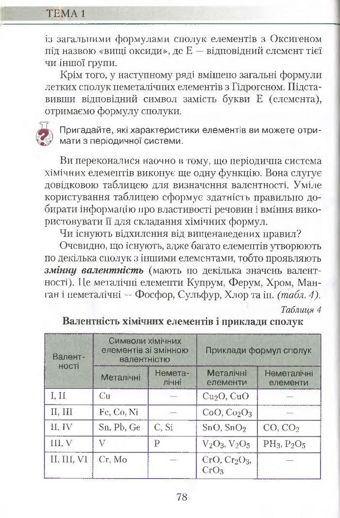 Підручник Хімія 7 клас Савчин 2015