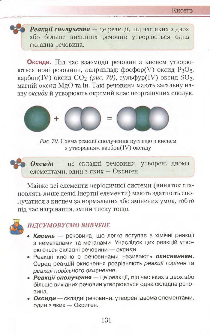 Підручник Хімія 7 клас Савчин 2015